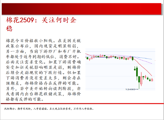 中天期货:橡胶均线之下震荡偏弱 纯碱继续回落  第12张 中天期货:橡胶均线之下震荡偏弱 纯碱继续回落  第12张