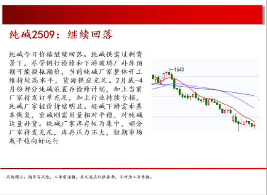 中天期货:橡胶均线之下震荡偏弱 纯碱继续回落  第14张 中天期货:橡胶均线之下震荡偏弱 纯碱继续回落  第14张