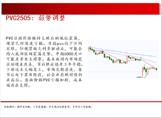 中天期货:橡胶均线之下震荡偏弱 纯碱继续回落  第17张 中天期货:橡胶均线之下震荡偏弱 纯碱继续回落  第17张