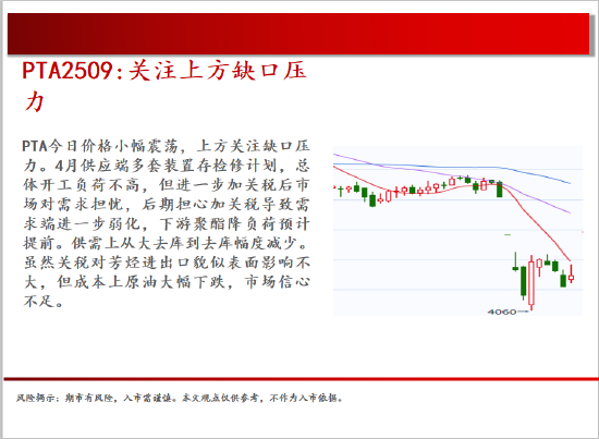 中天期货:橡胶均线之下震荡偏弱 纯碱继续回落  第18张 中天期货:橡胶均线之下震荡偏弱 纯碱继续回落  第18张