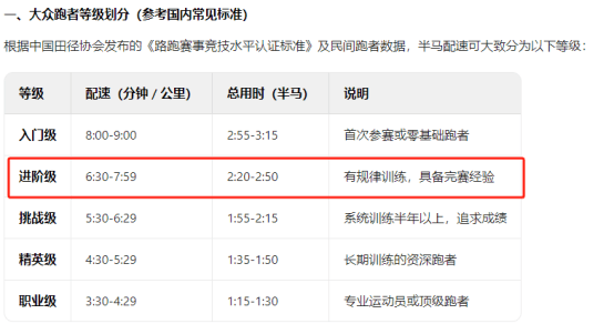 预期差正在累积!科技主线调整到位没有?――极简投研  第8张 预期差正在累积!科技主线调整到位没有?――极简投研  第8张
