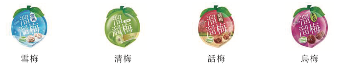 溜溜果园冲“梅+”第一股,业绩增长下多个财务数据异常波动  第1张 溜溜果园冲“梅+”第一股,业绩增长下多个财务数据异常波动  第1张