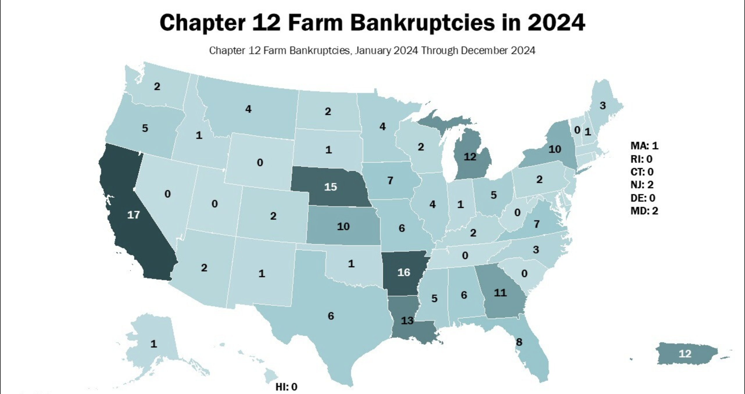 关税政策叠加极端天气,美国农民破产风险陡增  第1张 关税政策叠加极端天气,美国农民破产风险陡增  第1张