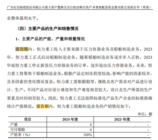 松发股份“蛇吞象”重组获上交所审议通过  第4张