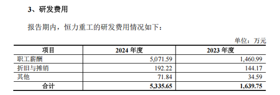 松发股份“蛇吞象”重组获上交所审议通过  第7张
