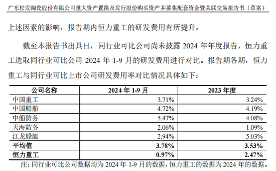 松发股份“蛇吞象”重组获上交所审议通过  第8张