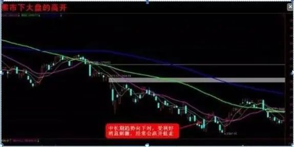 老股民告诉你:如何才能“日抓一板”,原来死盯“集合竞价高开5%”,开盘5分钟出手,月月稳赚33个点  第11张 老股民告诉你:如何才能“日抓一板”,原来死盯“集合竞价高开5%”,开盘5分钟出手,月月稳赚33个点  第11张