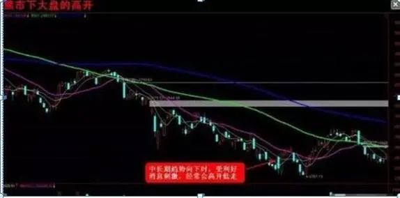 老股民告诉你:如何才能“日抓一板”,原来死盯“集合竞价高开5%”,开盘5分钟出手,月月稳赚33个点  第12张 老股民告诉你:如何才能“日抓一板”,原来死盯“集合竞价高开5%”,开盘5分钟出手,月月稳赚33个点  第12张