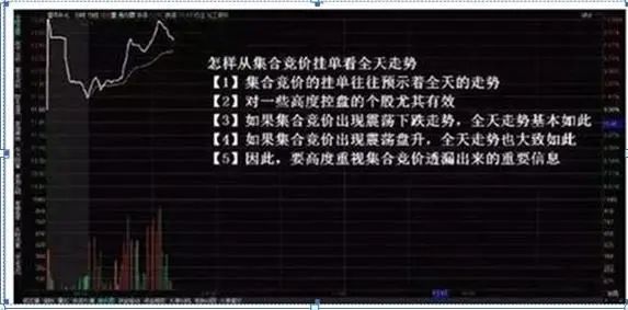老股民告诉你:如何才能“日抓一板”,原来死盯“集合竞价高开5%”,开盘5分钟出手,月月稳赚33个点  第16张 老股民告诉你:如何才能“日抓一板”,原来死盯“集合竞价高开5%”,开盘5分钟出手,月月稳赚33个点  第16张