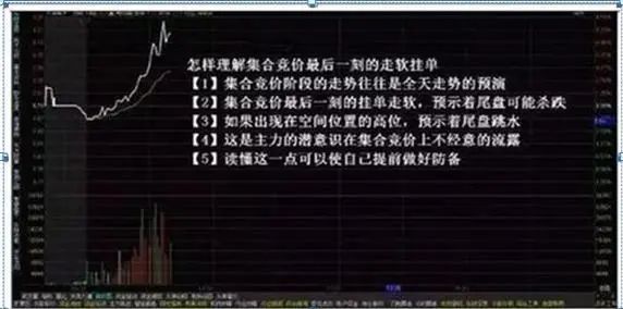 老股民告诉你:如何才能“日抓一板”,原来死盯“集合竞价高开5%”,开盘5分钟出手,月月稳赚33个点  第17张 老股民告诉你:如何才能“日抓一板”,原来死盯“集合竞价高开5%”,开盘5分钟出手,月月稳赚33个点  第17张