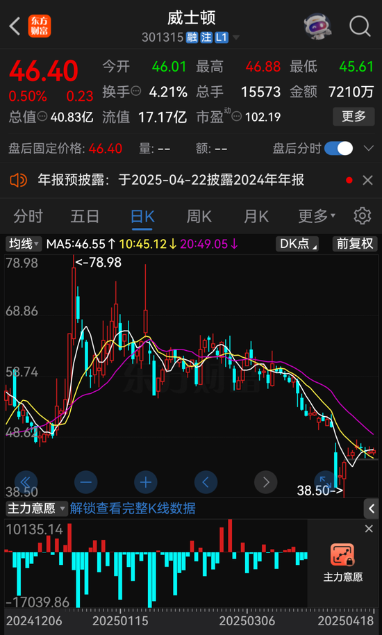 威士顿实控人茆宇忠离婚，前妻拟分走股份市值超9亿元  第1张