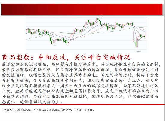 中天期货:原油开始回补缺口 玻璃偏弱震荡  第2张