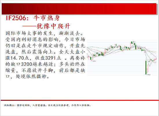 中天期货:原油开始回补缺口 玻璃偏弱震荡  第3张