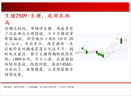 中天期货:原油开始回补缺口 玻璃偏弱震荡  第4张