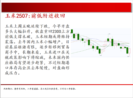 中天期货:原油开始回补缺口 玻璃偏弱震荡  第7张