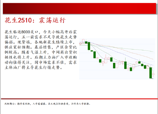 中天期货:原油开始回补缺口 玻璃偏弱震荡  第10张