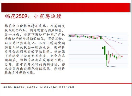 中天期货:原油开始回补缺口 玻璃偏弱震荡  第12张