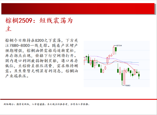 中天期货:原油开始回补缺口 玻璃偏弱震荡  第13张