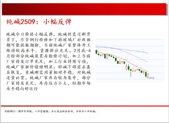 中天期货:原油开始回补缺口 玻璃偏弱震荡  第14张