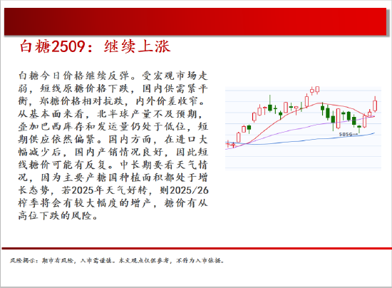 中天期货:原油开始回补缺口 玻璃偏弱震荡  第16张