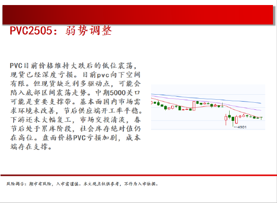 中天期货:原油开始回补缺口 玻璃偏弱震荡  第17张