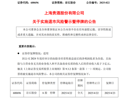 岩石股份将被实施退市风险警示,股票停牌一天  第1张 岩石股份将被实施退市风险警示,股票停牌一天  第1张