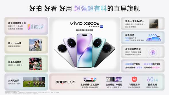vivo X200 Ultra和vivo X200s正式发布：超大杯化身“V单” 影像拉满  第11张