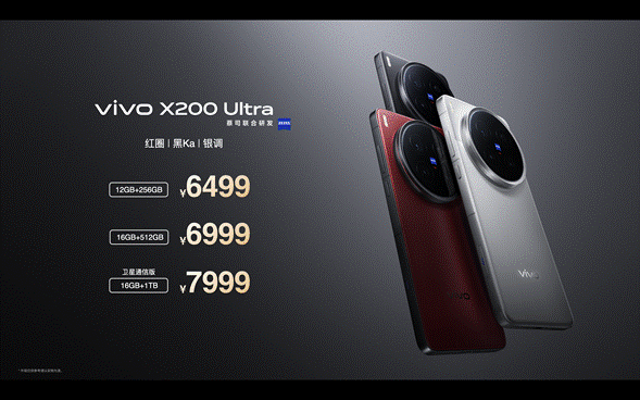 vivo X200 Ultra和vivo X200s正式发布：超大杯化身“V单” 影像拉满  第15张