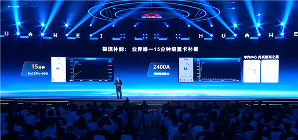 华为发布业界首个全液冷兆瓦快充:2400A电流15分钟持续输出  第4张 华为发布业界首个全液冷兆瓦快充:2400A电流15分钟持续输出  第4张