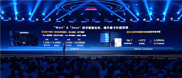 华为发布业界首个全液冷兆瓦快充:2400A电流15分钟持续输出  第5张 华为发布业界首个全液冷兆瓦快充:2400A电流15分钟持续输出  第5张