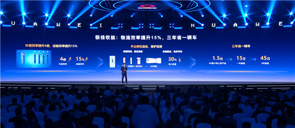 华为发布业界首个全液冷兆瓦快充:2400A电流15分钟持续输出  第7张 华为发布业界首个全液冷兆瓦快充:2400A电流15分钟持续输出  第7张