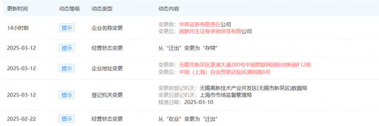 消失的券商之华英证券  第3张 消失的券商之华英证券  第3张