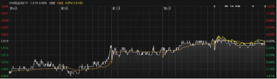 两种穿越周期的投资方法论  第5张 两种穿越周期的投资方法论  第5张