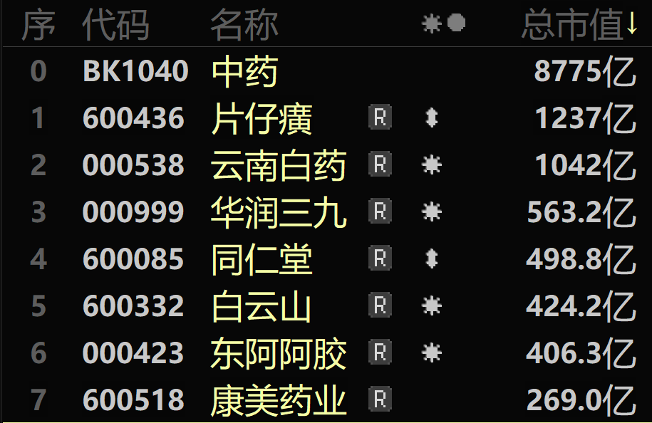 A股“造假之王”，突曝大消息！  第3张