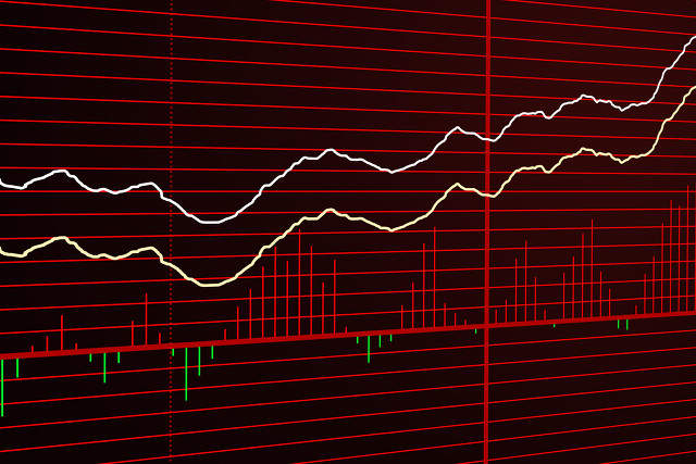如何明确各类期货产品的价格波动情况？这种价格波动对市场有何启示？  第1张