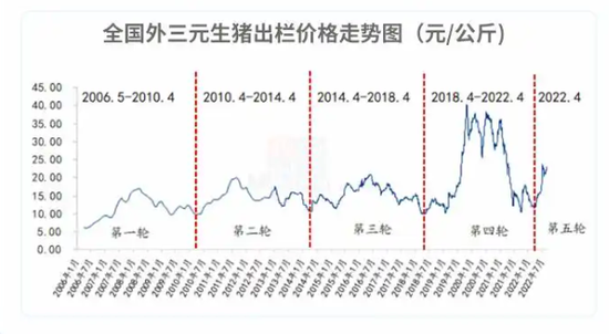 已募资千亿的“河南首富”又要IPO了！  第3张
