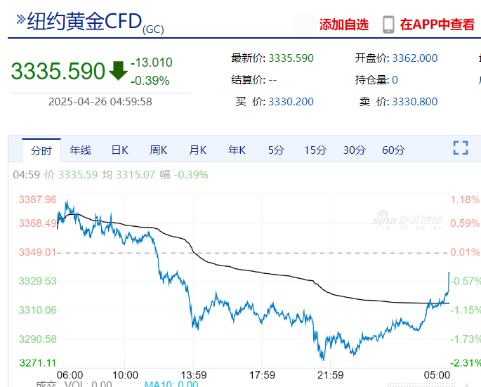 美联储发布金融稳定报告:这些因素成最大风险!金跌油涨,特斯拉市值一夜增加超5900亿元  第5张 美联储发布金融稳定报告:这些因素成最大风险!金跌油涨,特斯拉市值一夜增加超5900亿元  第5张