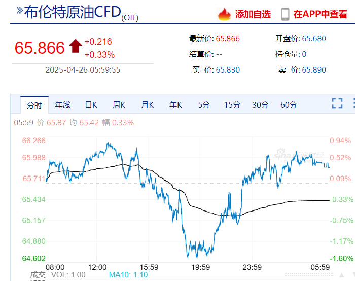 美联储发布金融稳定报告:这些因素成最大风险!金跌油涨,特斯拉市值一夜增加超5900亿元  第7张 美联储发布金融稳定报告:这些因素成最大风险!金跌油涨,特斯拉市值一夜增加超5900亿元  第7张