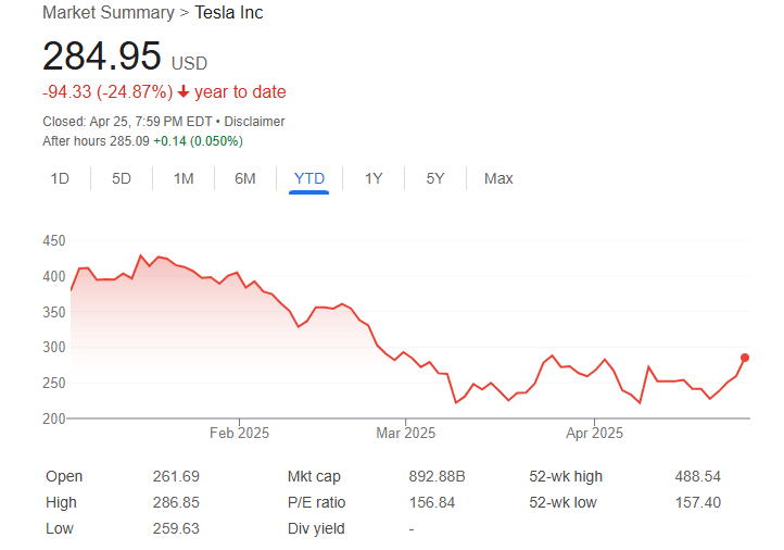 马斯克的xAI洽谈融资200亿美元,估值预计超1200亿美元  第1张 马斯克的xAI洽谈融资200亿美元,估值预计超1200亿美元  第1张