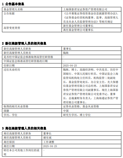 国泰君安资产管理高管变更:谢乐斌离任 新任陶耿为董事长  第1张 国泰君安资产管理高管变更:谢乐斌离任 新任陶耿为董事长  第1张