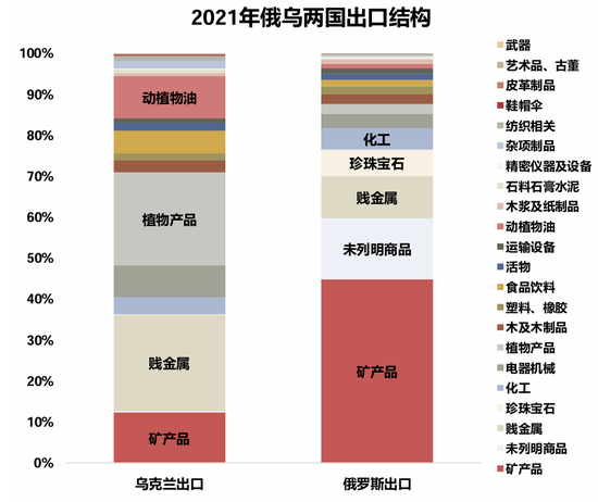 国联策略：详解俄乌停火进程及潜在影响  第9张