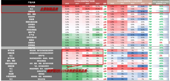 国联策略：详解俄乌停火进程及潜在影响  第17张