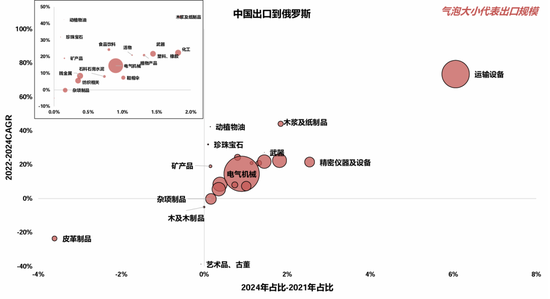 国联策略：详解俄乌停火进程及潜在影响  第19张
