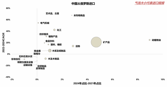 国联策略：详解俄乌停火进程及潜在影响  第20张