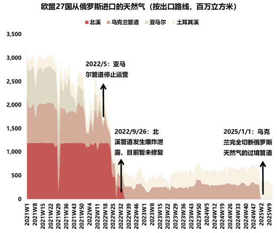 国联策略：详解俄乌停火进程及潜在影响  第24张