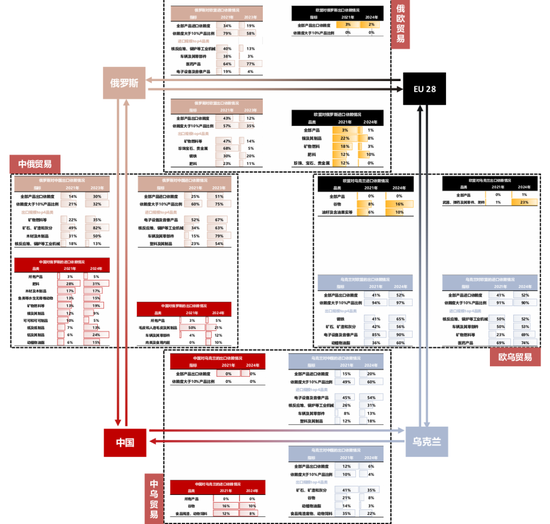 国联策略：详解俄乌停火进程及潜在影响  第25张