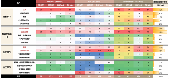国联策略：详解俄乌停火进程及潜在影响  第26张