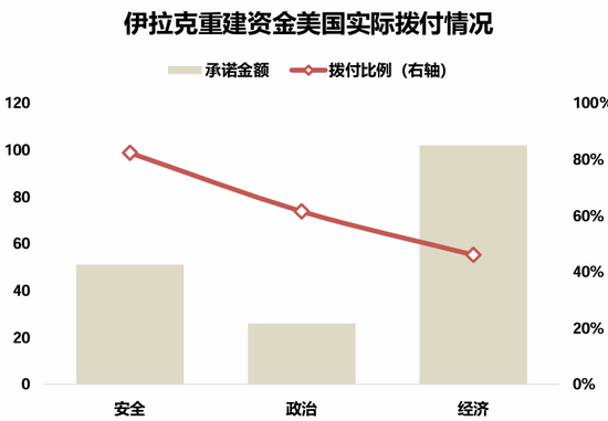 国联策略：详解俄乌停火进程及潜在影响  第30张