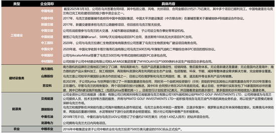 国联策略：详解俄乌停火进程及潜在影响  第31张