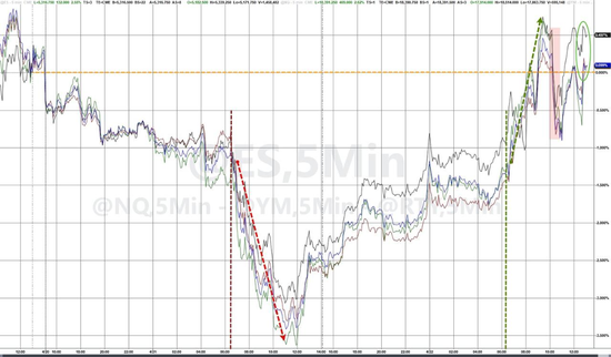 “海湖庄园协议”操刀者Miran舌战顶尖对冲基金等机构,被驳到“语无伦次”  第1张 “海湖庄园协议”操刀者Miran舌战顶尖对冲基金等机构,被驳到“语无伦次”  第1张